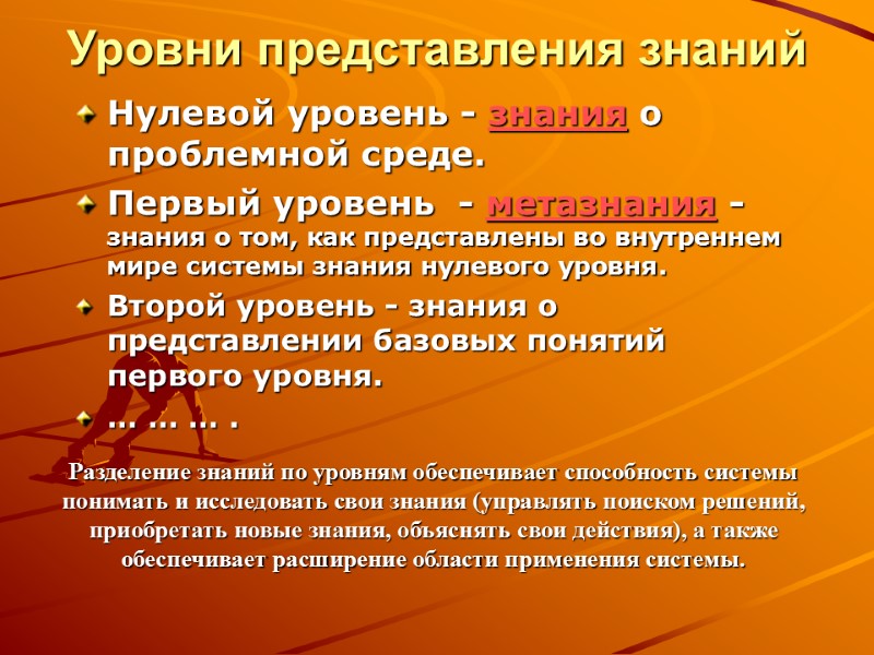 Уровни представления знаний Нулевой уровень - знания о проблемной среде. Первый уровень  -